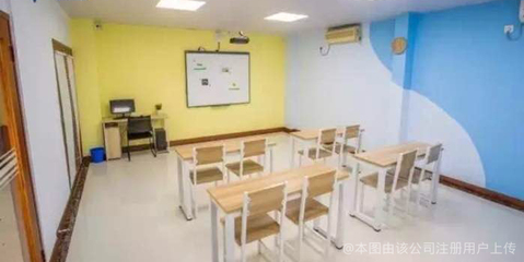 奇萌夢教育咨詢 企業(yè)管理的智慧伙伴