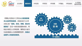 同博企業管理咨詢 賦能組織，精準獵才——HR獵頭服務篇